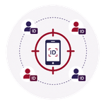 Starting With Device IDs of Interest