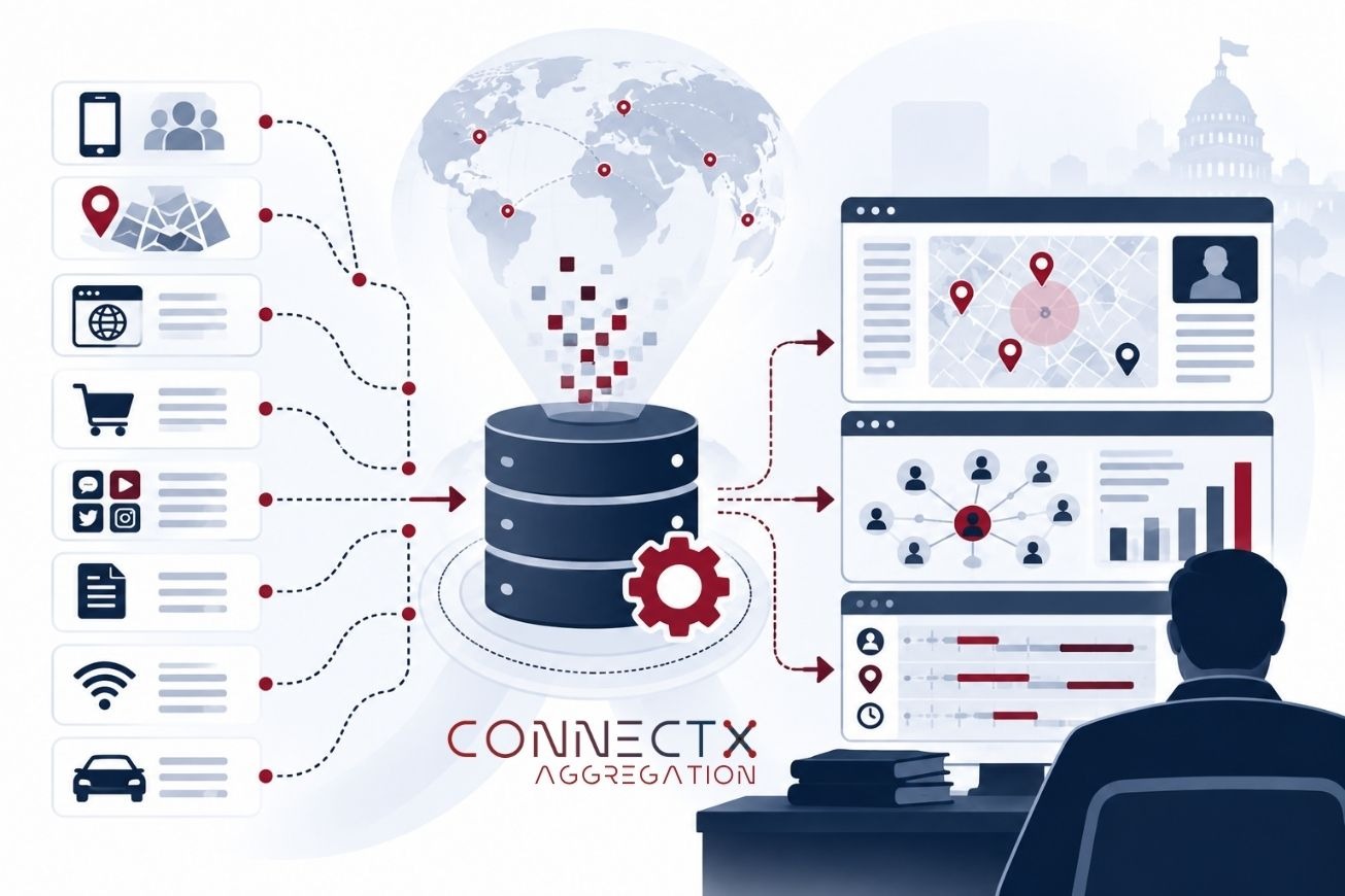 Data Aggregation for Intelligence & Investigative Analysis