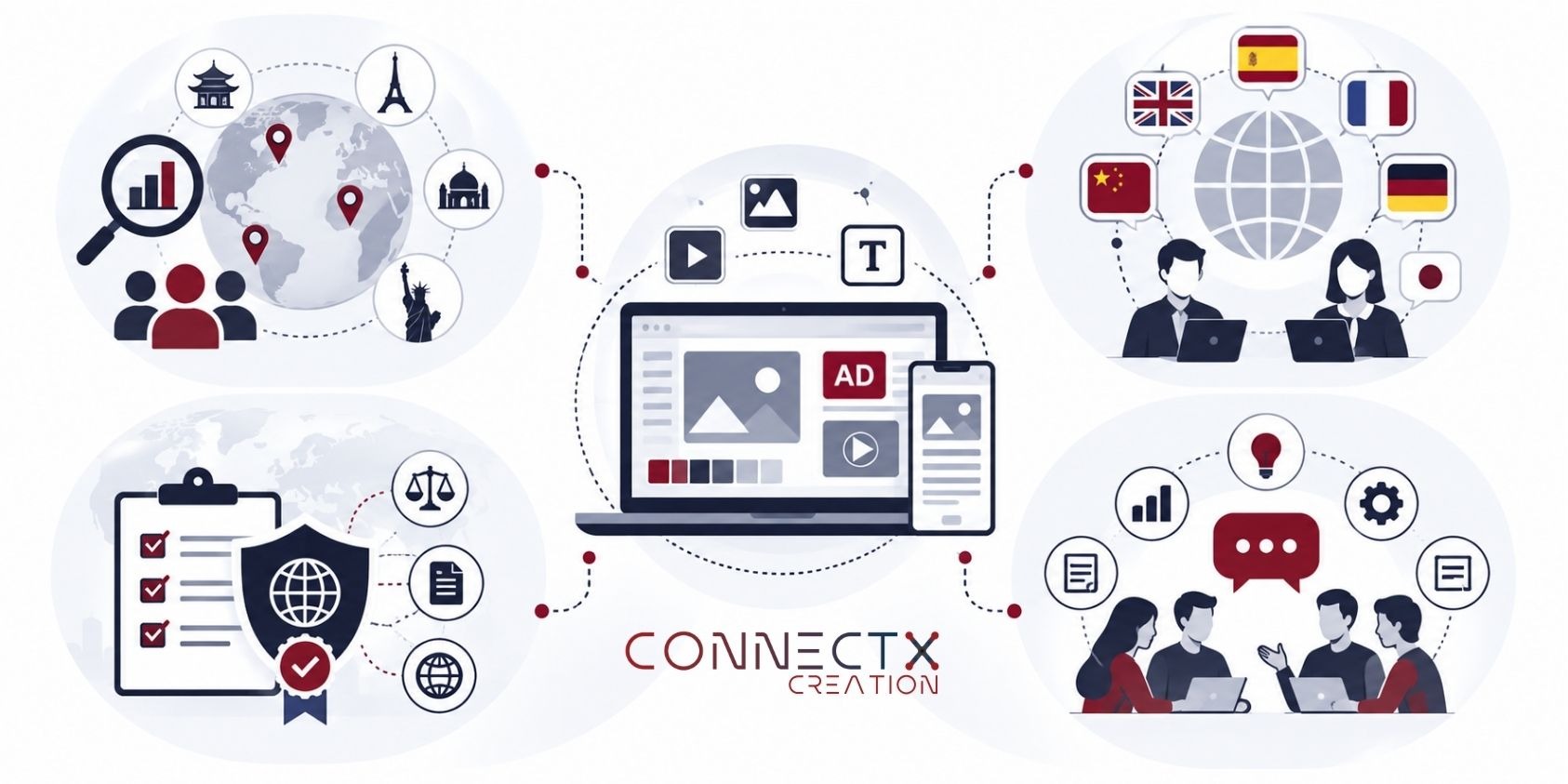 Global Communication with Local Relevance